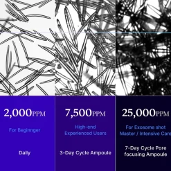 Medicube One Day Exosome Shot 2000